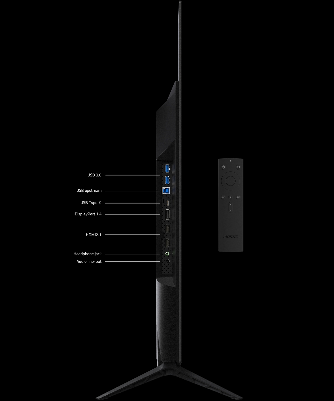 Cổng I/O tiện lợi