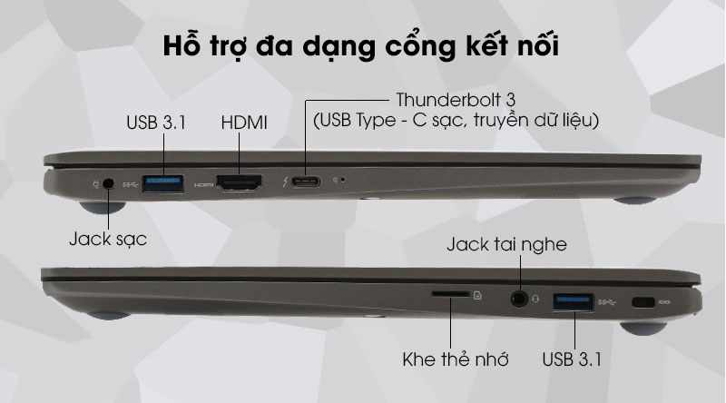 cổng kết nối đa dạng