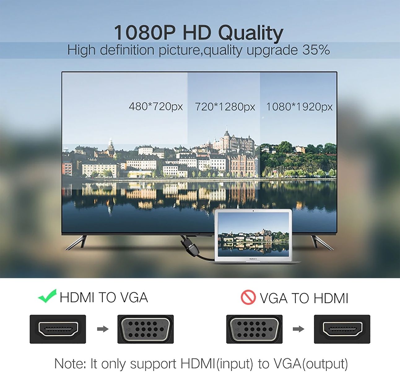 Dây cáp chuyển Ugreen HDMI to VGA 40253
