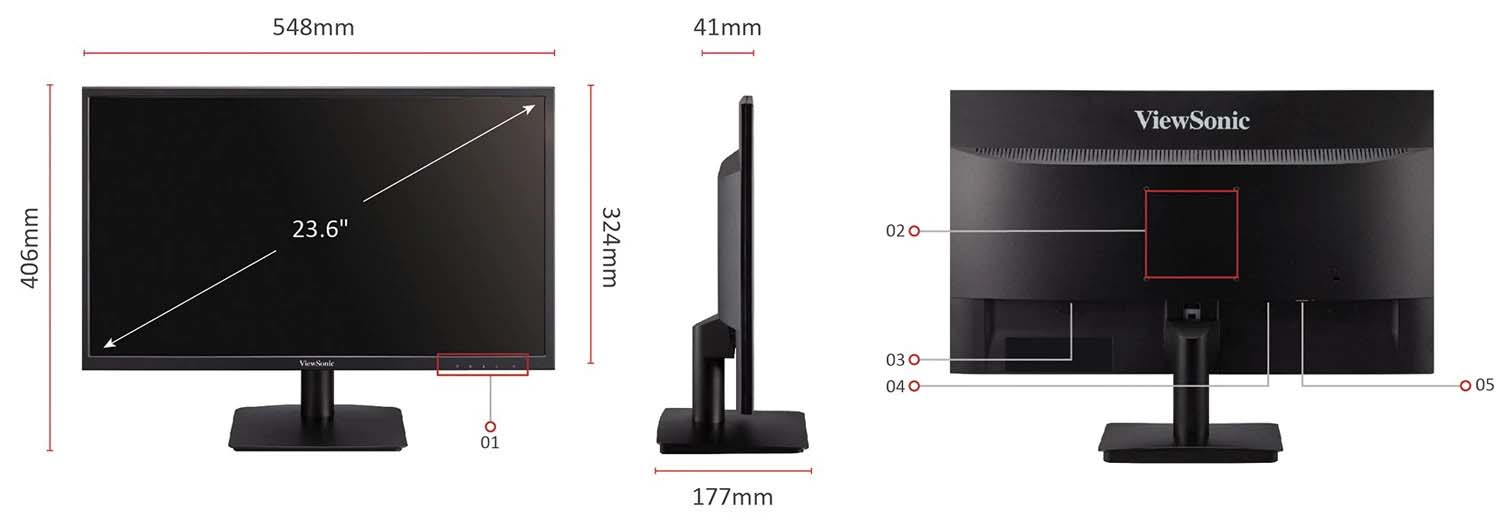 Kích thước & Cổng I/O