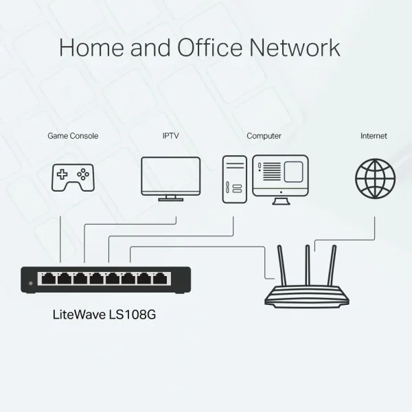 Switch TP-Link LS108G 8 Cổng Gigabit