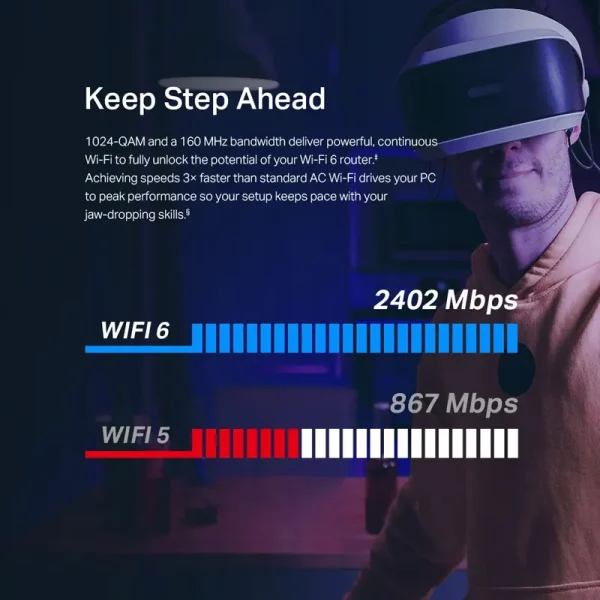 Card WiFi PCIe TP-Link Archer TX55E (AX3000 WiFi 6, Bluetooth 5.2)