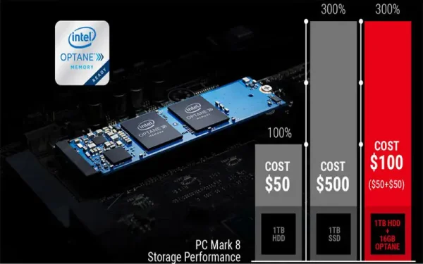 Mainboard MSI MAG B660M MORTAR WIFI DDR4 LGA-1700