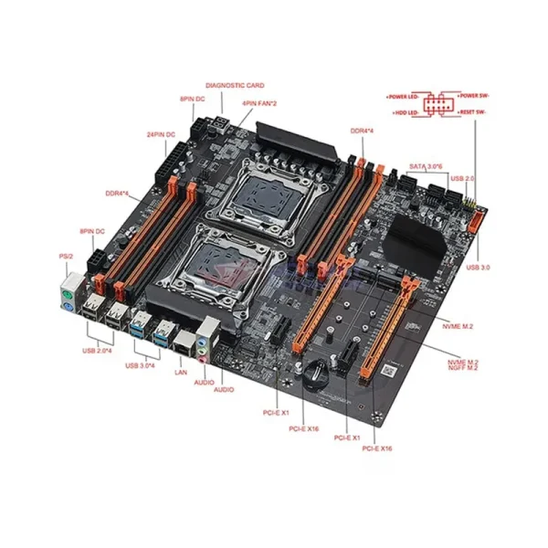 Mainboard X99 ZX-DU99D4 Dual CPU (Intel X99, LGA 2011, eATX, 8 Khe DDR4)