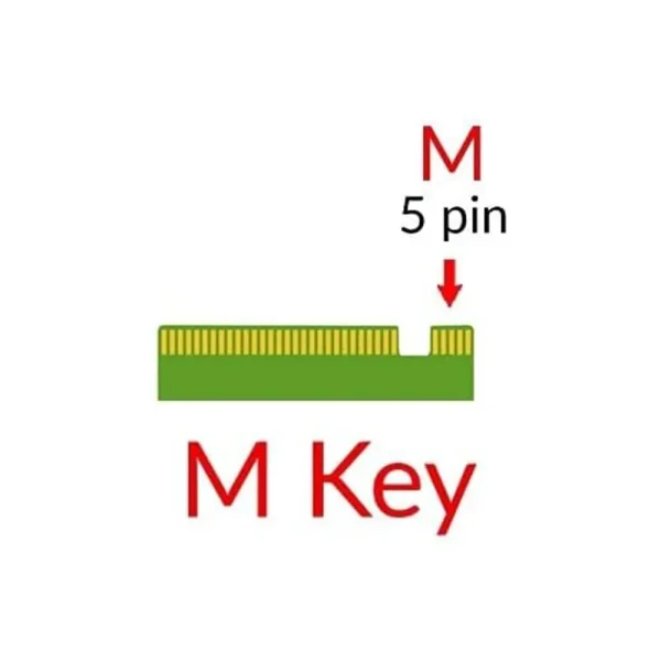 SSD Samsung PM9A1 256GB Gen3 M.2 NVMe 2280