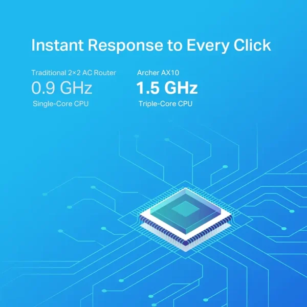 TP-Link Archer AX10 (Bộ phát Wi-Fi 6, AX1500 2.4/5GHz)