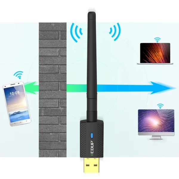 USB thu WiFi 5GHz + Bluetooth 4.2 (WiFi băng tần kép 600Mbps)